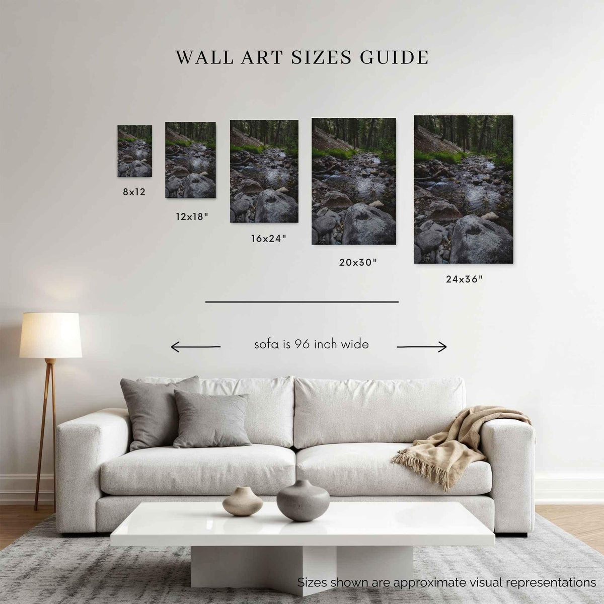 A wall art sizes guide of diagram showing five framed canvas prints of a rocky forest stream in different sizes (8x12, 12x18, 16x24, 20x30, 24x36) mounted on a white wall above a modern white sofa in a living room setting.
